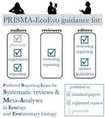 PRISMA (Preferred Reporting Items for Systematic Reviews and Meta-Analyses)  - Publikasi Jurnal Ilmiah News - HM Publisher